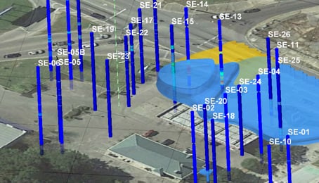 High Resolution Site Characterization with data management and visualization 